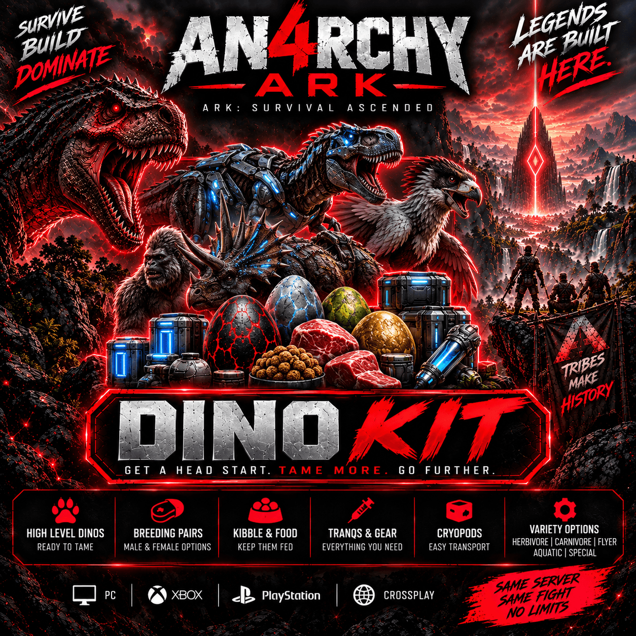 Dino Kit